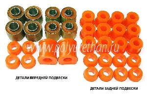 Комплект втулок и сайлентблоков МОСКВИЧ ПОЛИУРЕТАН 27-21-001