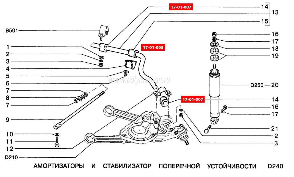 Втулка стабилизатора 21мм ВАЗ 2123 ПОЛИУРЕТАН 17-01-008 купить по выгодной  цене, с доставкой по России, в интернет-магазине Форвард Авто