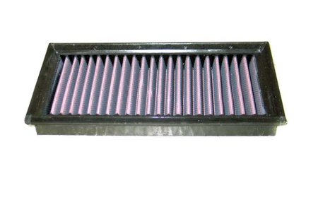 Купить Фильтр воздушный в штатное место, MITSUBISHI COLT VI 1,1/1,3/1,5/L;2004-2012; 247*117*30 мм K&N 33-2881