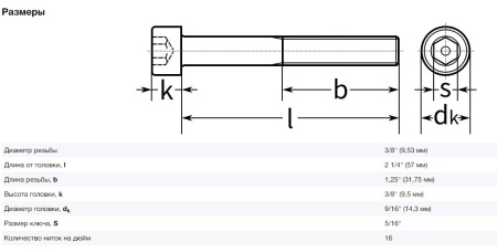 Купить Винт цилиндр. с внутренним шестигранником 3/8-16*2 1/4"(57мм) UNC (DIN912) 12.9  