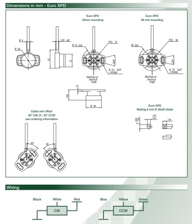 Купить Датчик положения педали VARIOHM XPD-2832-812-214-911-00