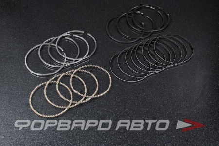 Купить Кольца поршневые для MAHLE 87mm (1,2mm/1,2mm/2,8mm) CP PISTONS 