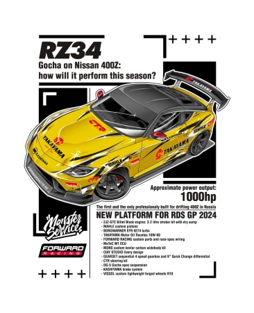 Купить Постер "RZ34" CIAY 