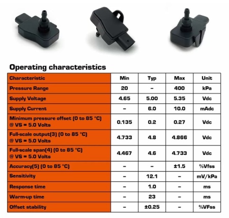 Купить Сенсор давления наддува Boost Sensor (-1.0bar ~ 3.0bar) SHADOW SW49042-00